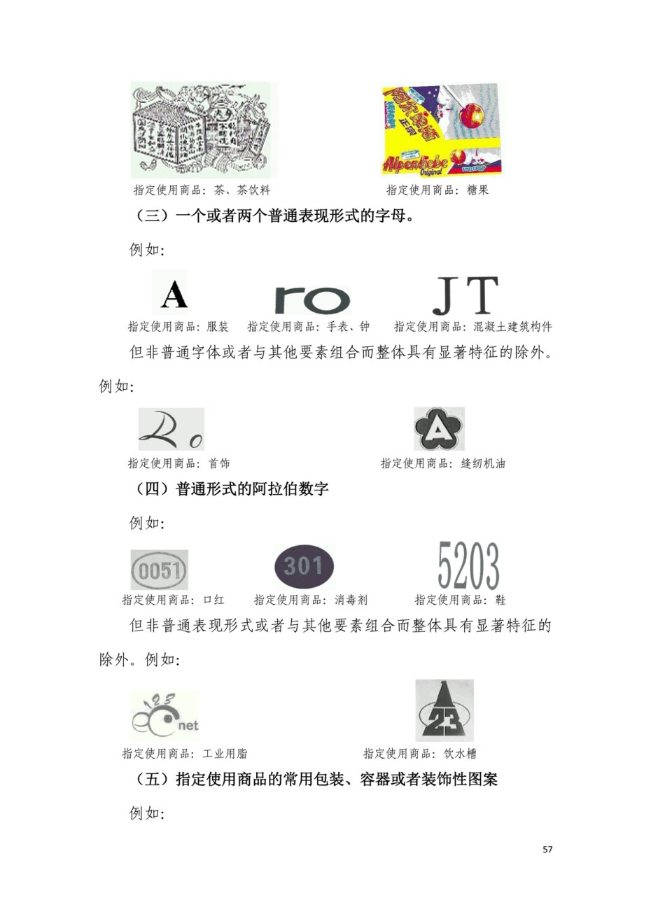 上海深藍(lán)商標(biāo)代理有限公司